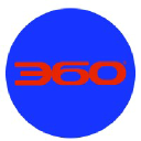 Outlet logo