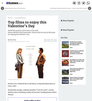 Coverage item thumbnail
