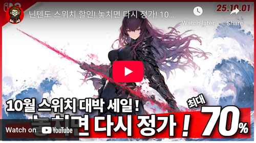 Coverage item thumbnail