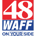 Outlet logo
