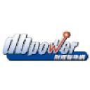 Outlet logo