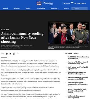 Coverage item thumbnail