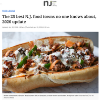 Coverage item thumbnail