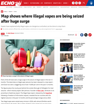 Coverage item thumbnail