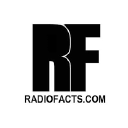 Outlet logo