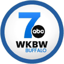 Outlet logo