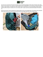 Coverage item thumbnail