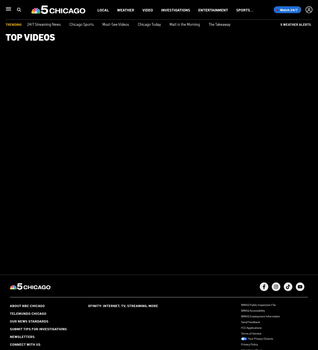 Coverage item thumbnail