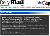 Coverage item thumbnail