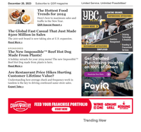Coverage item thumbnail