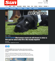 Coverage item thumbnail