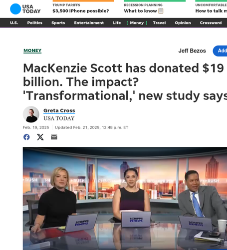 Coverage item thumbnail