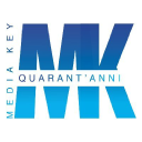 Outlet logo