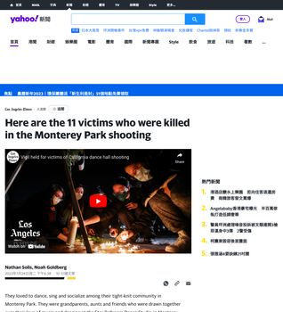 Coverage item thumbnail