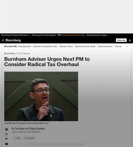 Coverage item thumbnail