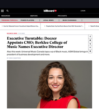 Coverage item thumbnail