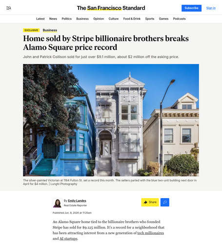 Coverage item thumbnail