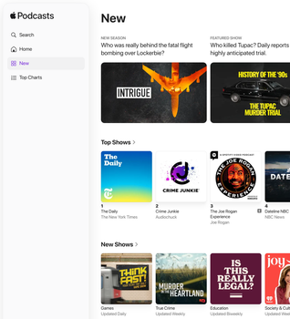 Coverage item thumbnail