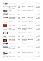 Coverage item thumbnail