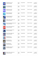 Coverage item thumbnail