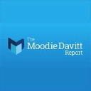 Outlet logo