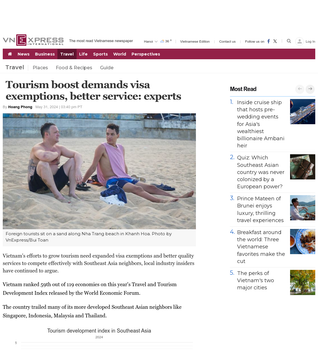 Coverage item thumbnail