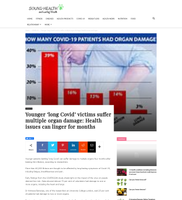 Coverage item thumbnail