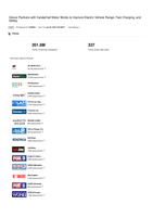 Coverage item thumbnail