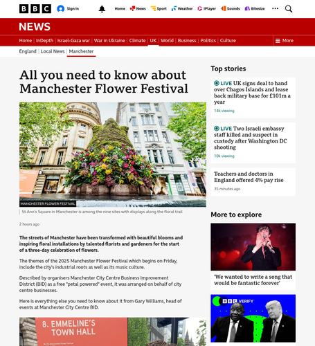 Coverage item thumbnail