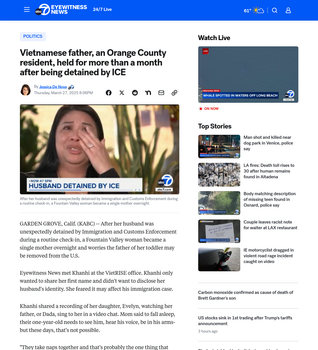 Coverage item thumbnail