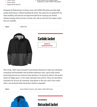 Coverage item thumbnail