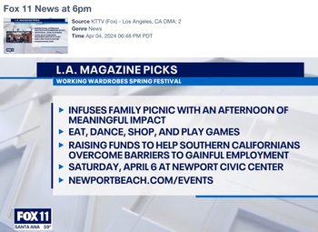 Coverage item thumbnail