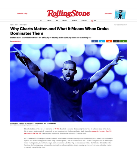 Coverage item thumbnail