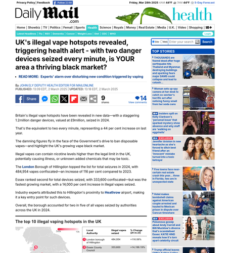 Coverage item thumbnail