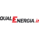 Outlet logo