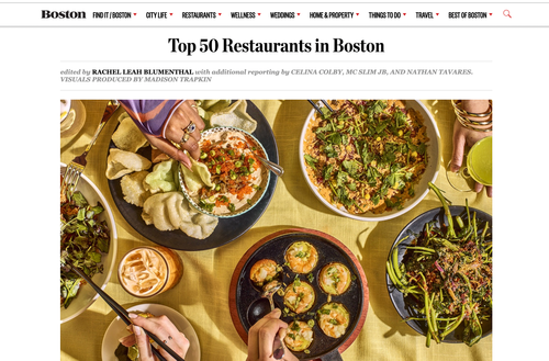 Coverage item thumbnail