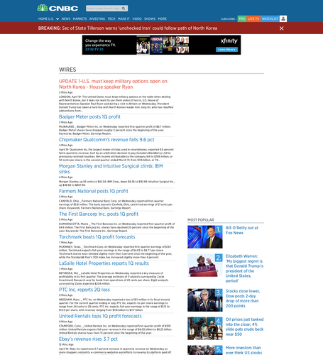 Coverage item thumbnail