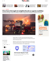 Coverage item thumbnail