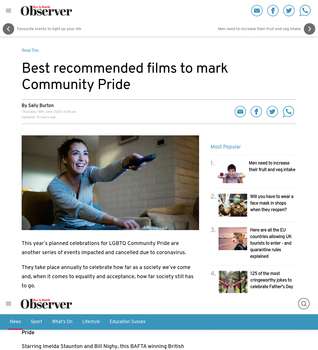 Coverage item thumbnail