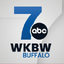 Outlet logo