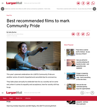 Coverage item thumbnail