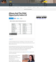Coverage item thumbnail