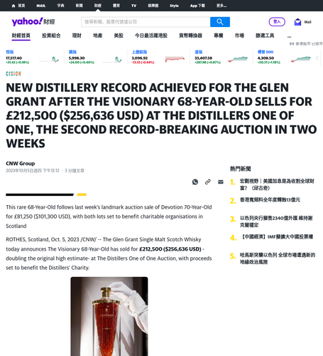 Coverage item thumbnail
