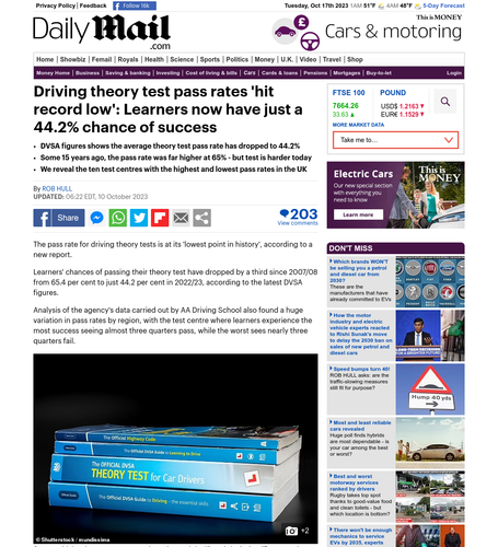 Coverage item thumbnail