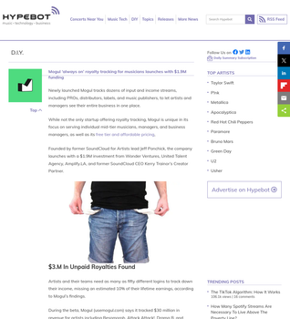 Coverage item thumbnail
