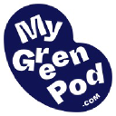 Outlet logo