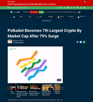 Coverage item thumbnail