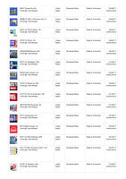 Coverage item thumbnail