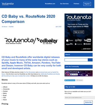 Coverage item thumbnail