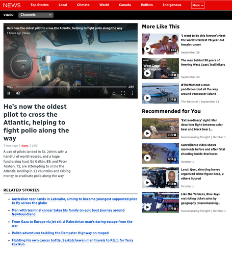 Coverage item thumbnail